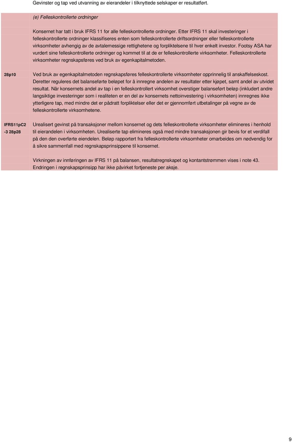 rettighetene og forpliktelsene til hver enkelt investor. Footsy ASA har vurdert sine felleskontrollerte ordninger og kommet til at de er felleskontrollerte virksomheter.