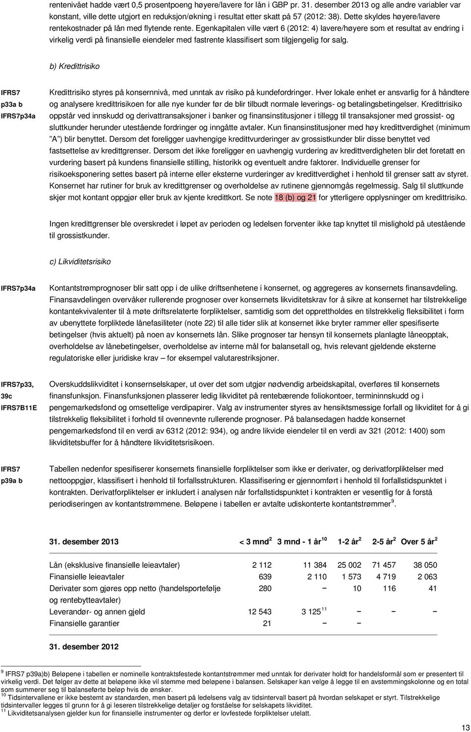 Dette skyldes høyere/lavere rentekostnader på lån med flytende rente.