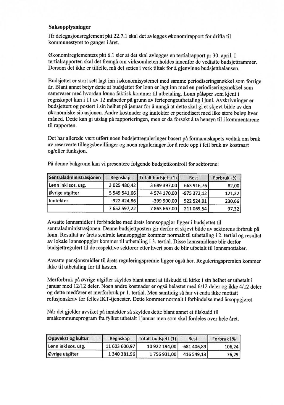 Dersom det ikke er tilfelle, må det settes i verk tiltak for å gjenvinne budsjettbalansen. Budsjettet er stort sett lagt inn i økonomisystemet med samme periodiseringsnøkkel som forrige år.