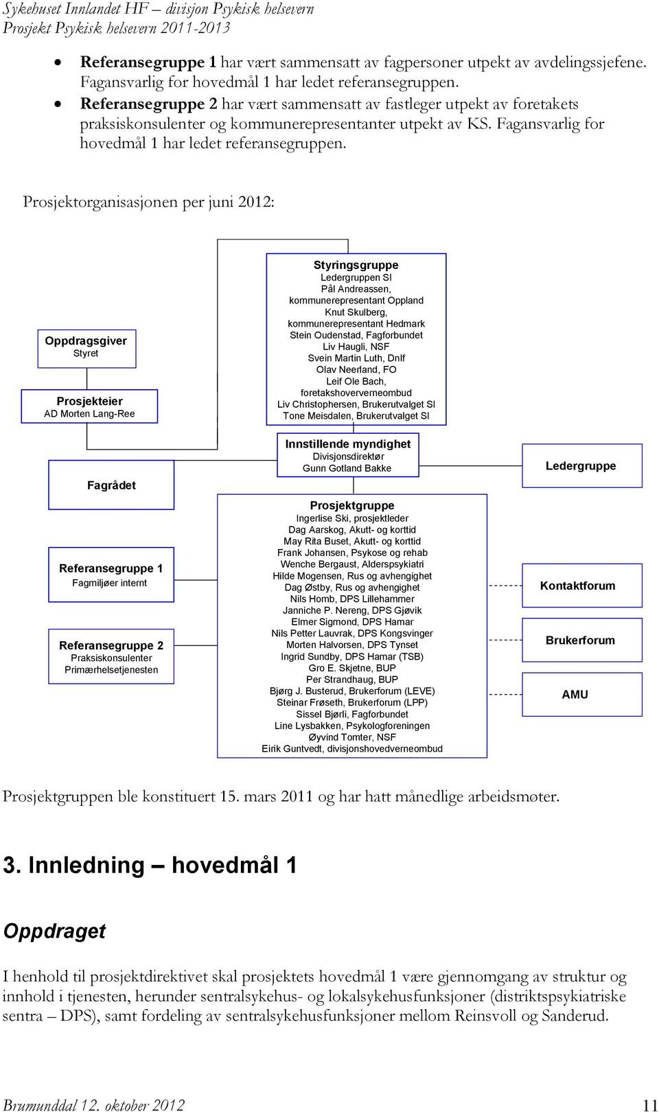 Prosjektorganisasjonen per juni 2012: Oppdragsgiver Styret Prosjekteier AD Morten Lang-Ree Styringsgruppe Ledergruppen SI Pål Andreassen, kommunerepresentant Oppland Knut Skulberg,