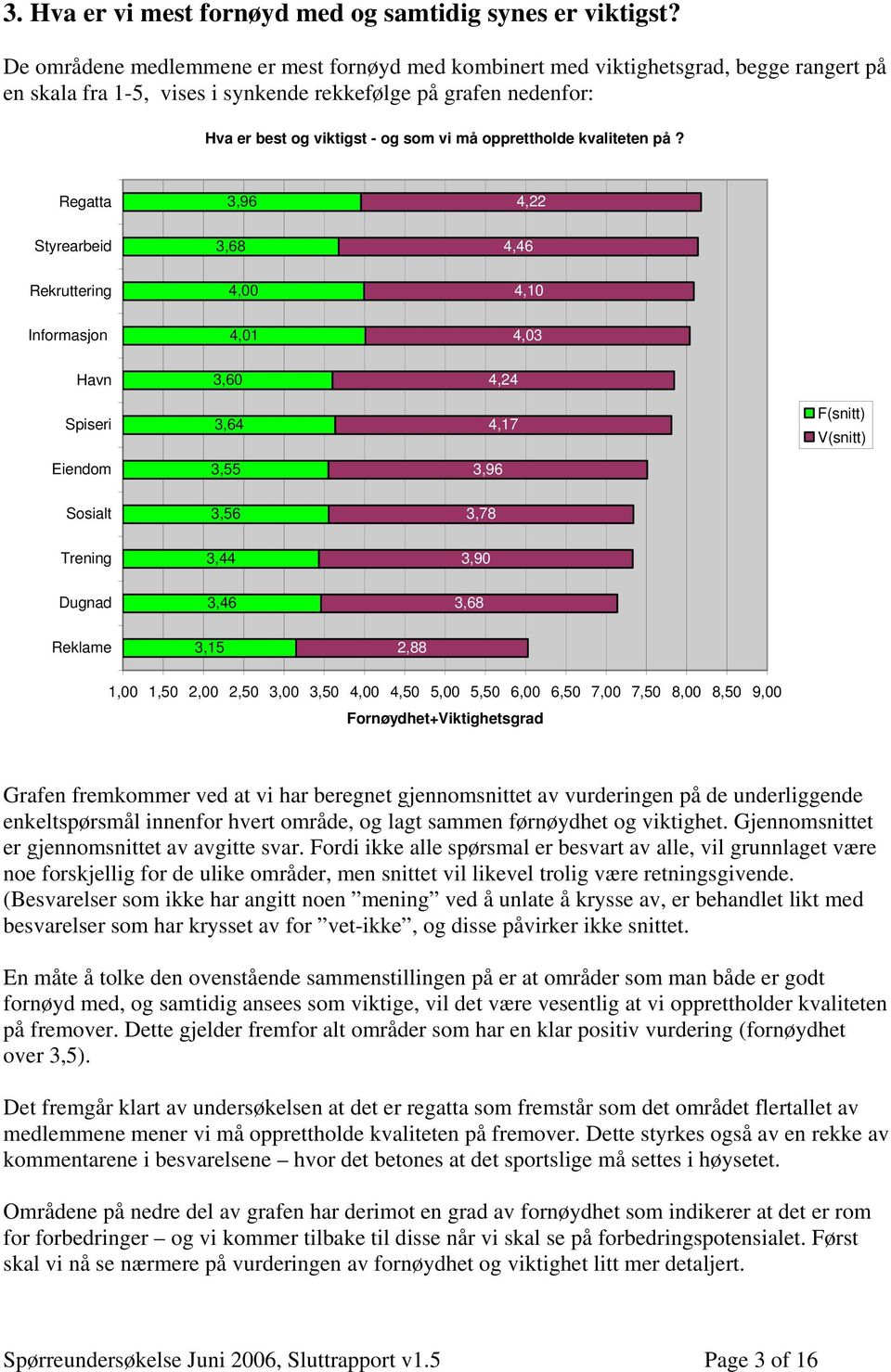 opprettholde kvaliteten på?