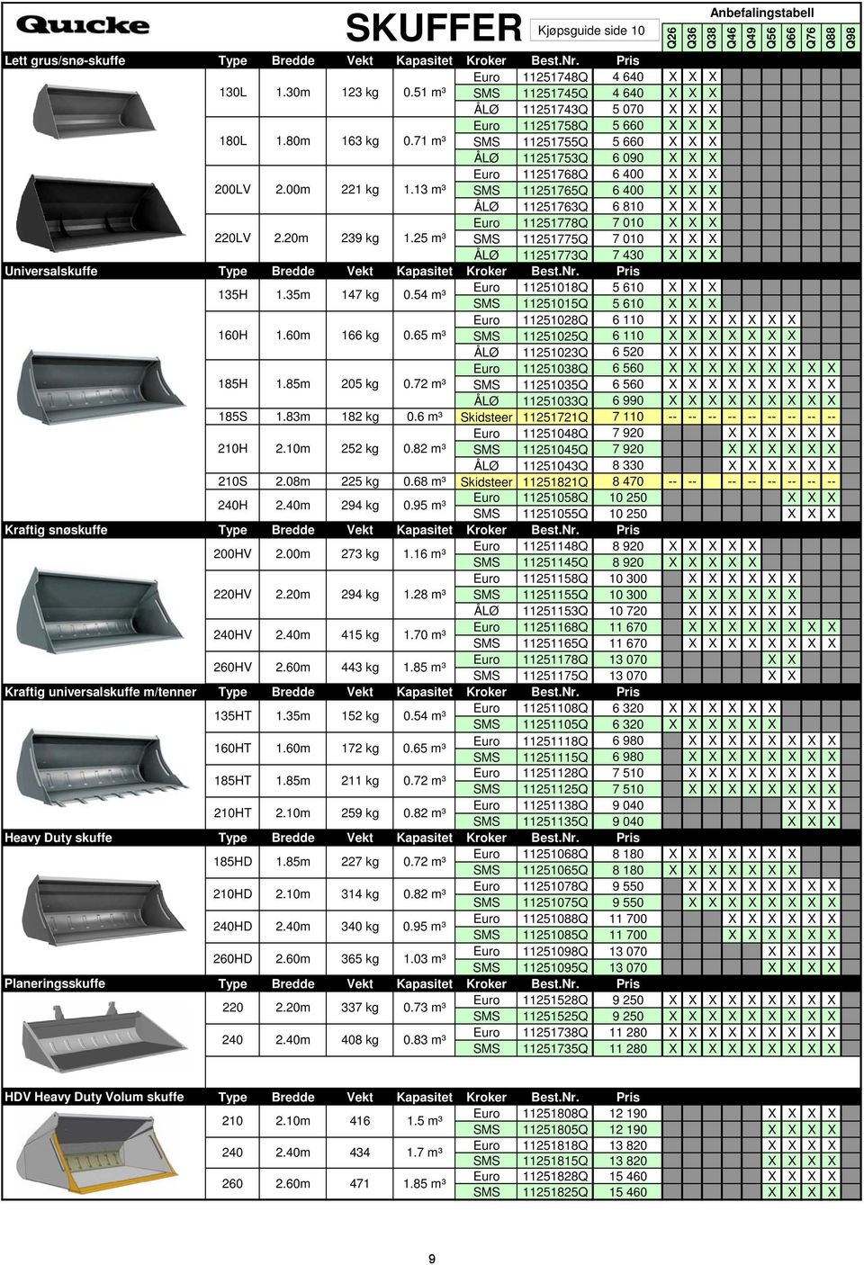 13 m³ SMS 11251765Q 6 400 ÅLØ 11251763Q 6 810 Euro 11251778Q 7 010 220LV 2.20m 239 kg 1.25 m³ SMS 11251775Q 7 010 ÅLØ 11251773Q 7 430 Universalskuffe Type Bredde Vekt Kapasitet Kroker Best.Nr.