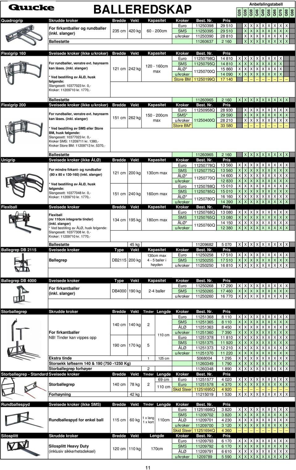 slanger) u/kroker 11250390 28 810 Ballestøtte 11260637 2 160 Flexigrip 160 Sveisede kroker (ikke u/kroker) Bredde Vekt Kapasitet Kroker Best. Nr. Pris For rundballer, venstre evt. høyrearm kan låses.