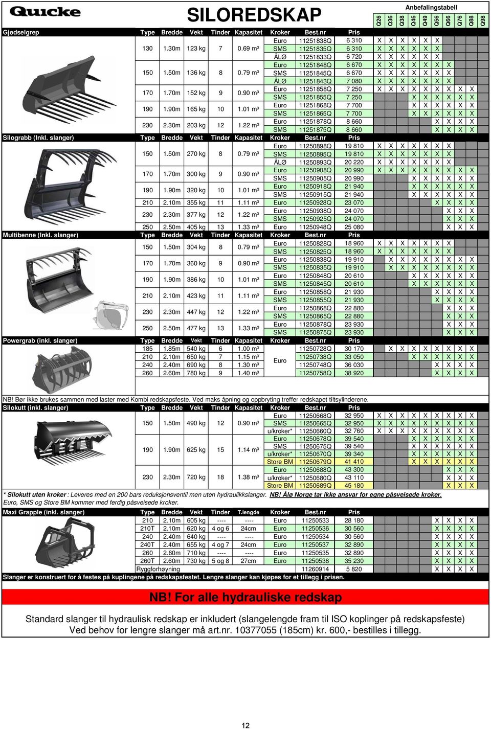 22 m³ Euro Euro Euro 11251858Q 11251868Q 11251878Q 7 250 7 700 8 660 SMS SMS SMS 11251855Q 11251865Q 11251875Q 7 250 7 700 8 660 Silograbb (Inkl.