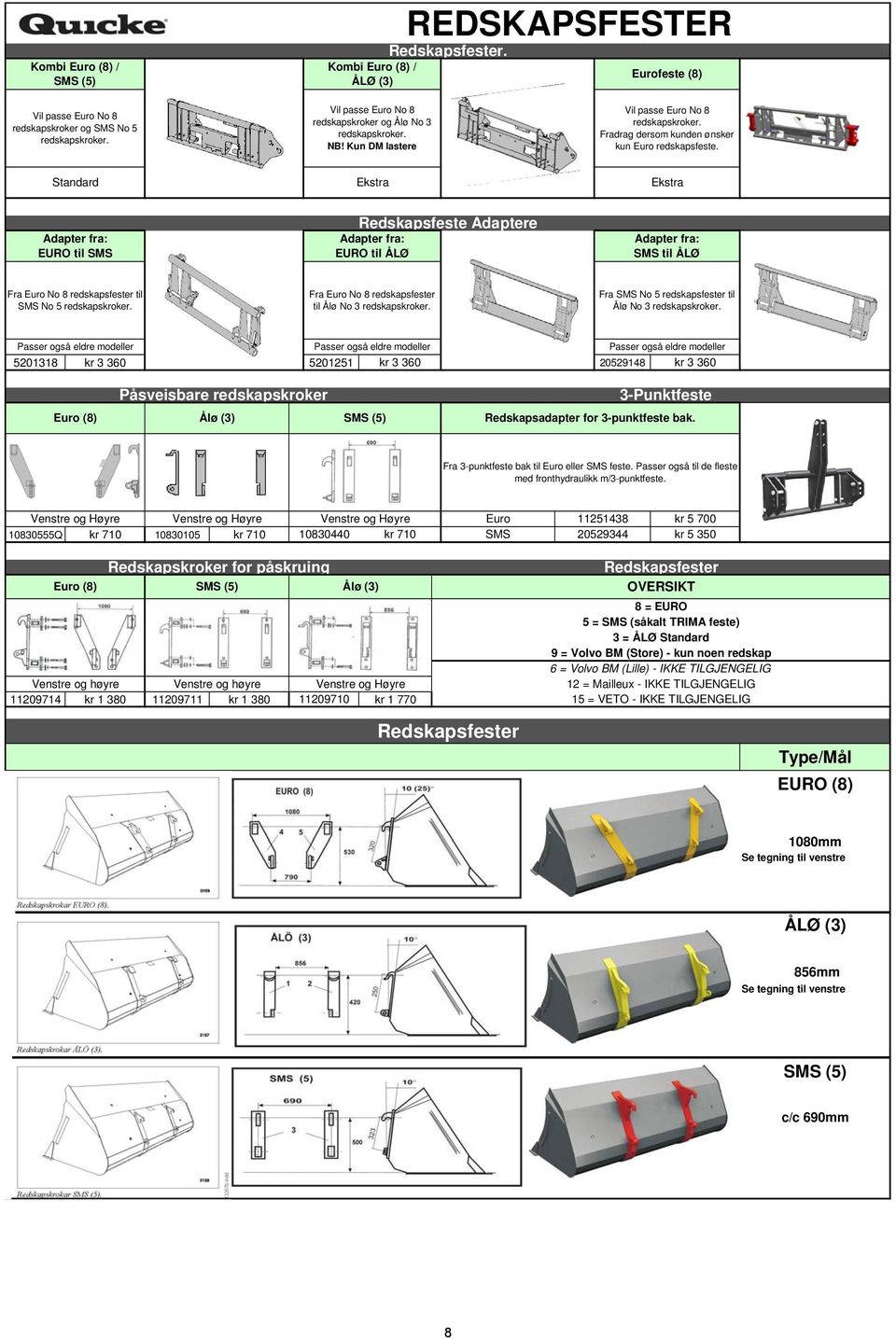 Standard Ekstra Ekstra Adapter fra: EURO til SMS Redskapsfeste Adaptere Adapter fra: EURO til ÅLØ Adapter fra: SMS til ÅLØ Fra Euro No 8 redskapsfester til SMS No 5 redskapskroker.