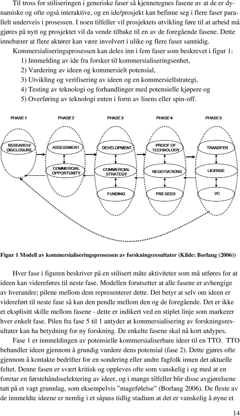 Dette innebærer at flere aktører kan være involvert i ulike og flere faser samtidig.