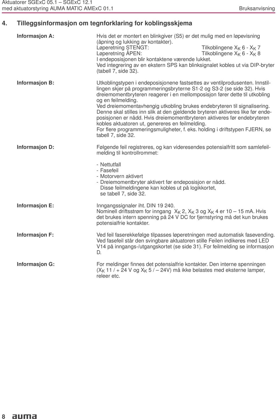 lukket Ved integrering av en ekstern SPS kan blinksignalet kobles ut via DIP-bryter (tabell 7, side 32) Utkoblingstypen i endeposisjonene fastsettes av ventilprodusenten Innstillingen skjer på