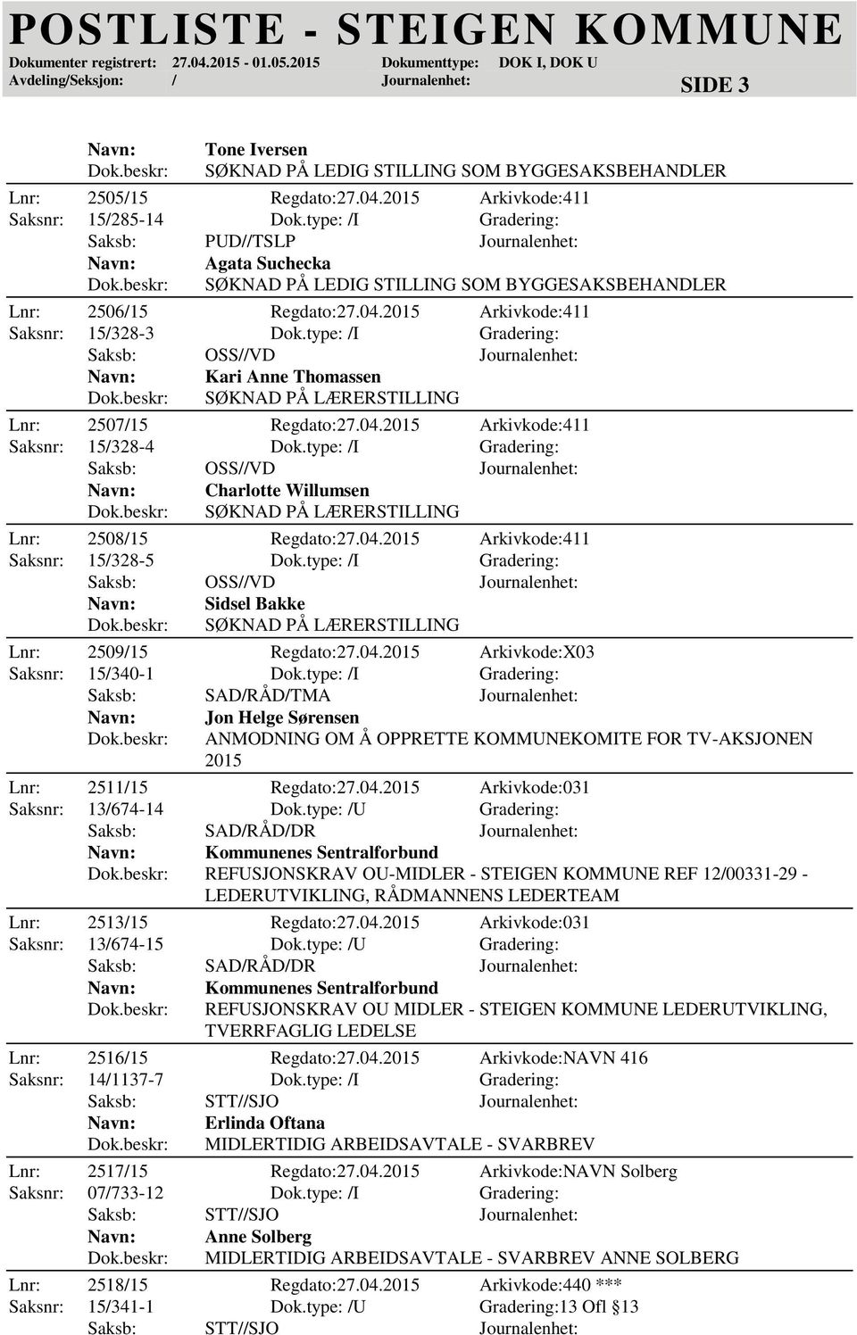 type: /I Gradering: Kari Anne Thomassen SØKNAD PÅ LÆRERSTILLING Lnr: 2507/15 Regdato:27.04.2015 Arkivkode:411 Saksnr: 15/328-4 Dok.