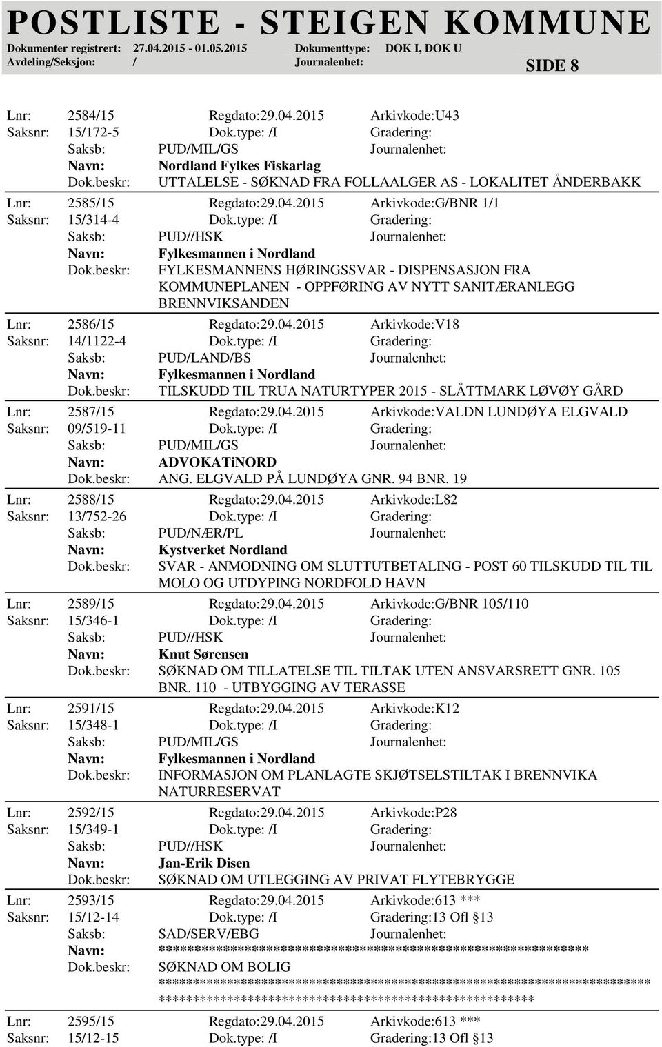 type: /I Gradering: Saksb: PUD//HSK Journalenhet: Fylkesmannen i Nordland FYLKESMANNENS HØRINGSSVAR - DISPENSASJON FRA KOMMUNEPLANEN - OPPFØRING AV NYTT SANITÆRANLEGG BRENNVIKSANDEN Lnr: 2586/15