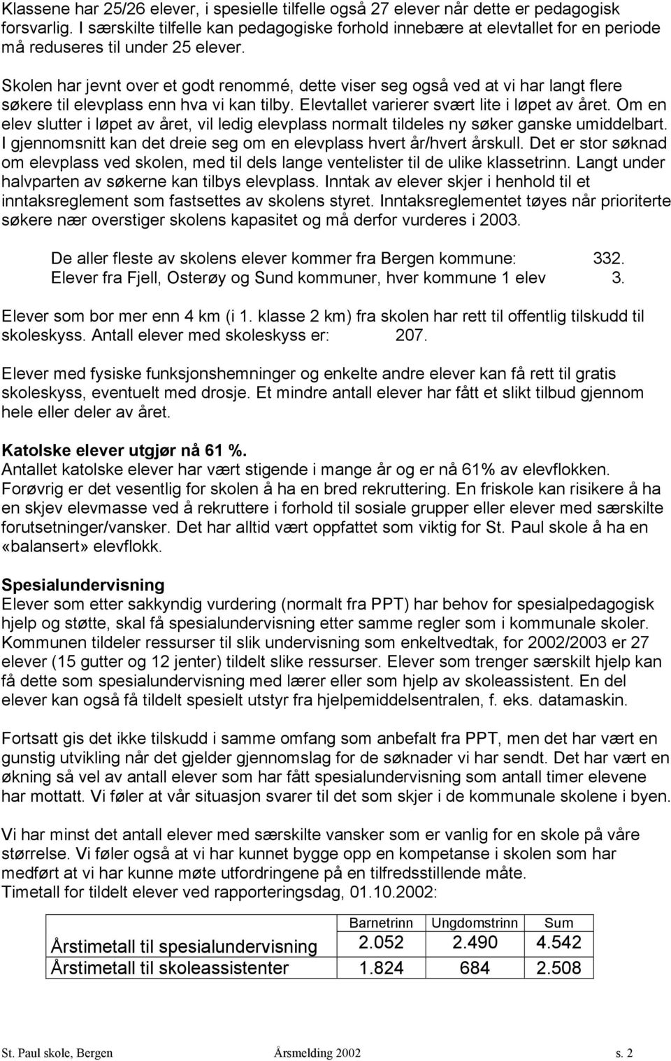 Skolen har jevnt over et godt renommé, dette viser seg også ved at vi har langt flere søkere til elevplass enn hva vi kan tilby. Elevtallet varierer svært lite i løpet av året.