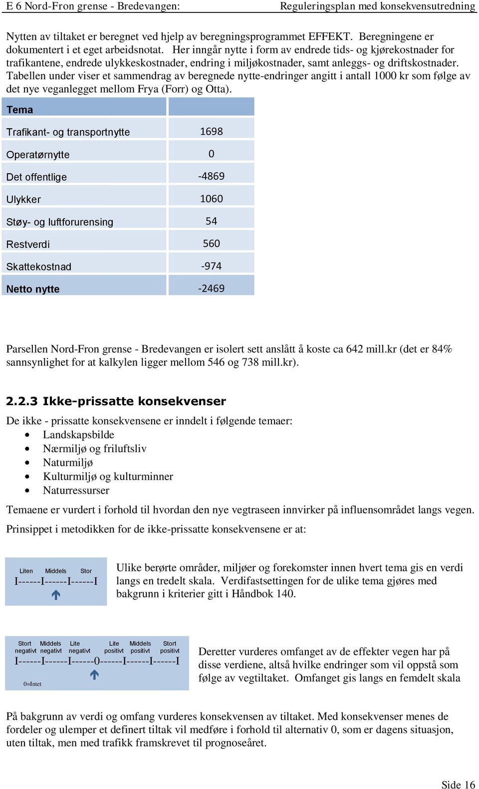 Tabellen under viser et sammendrag av beregnede nytte-endringer angitt i antall 1000 kr som følge av det nye veganlegget mellom Frya (Forr) og Otta).