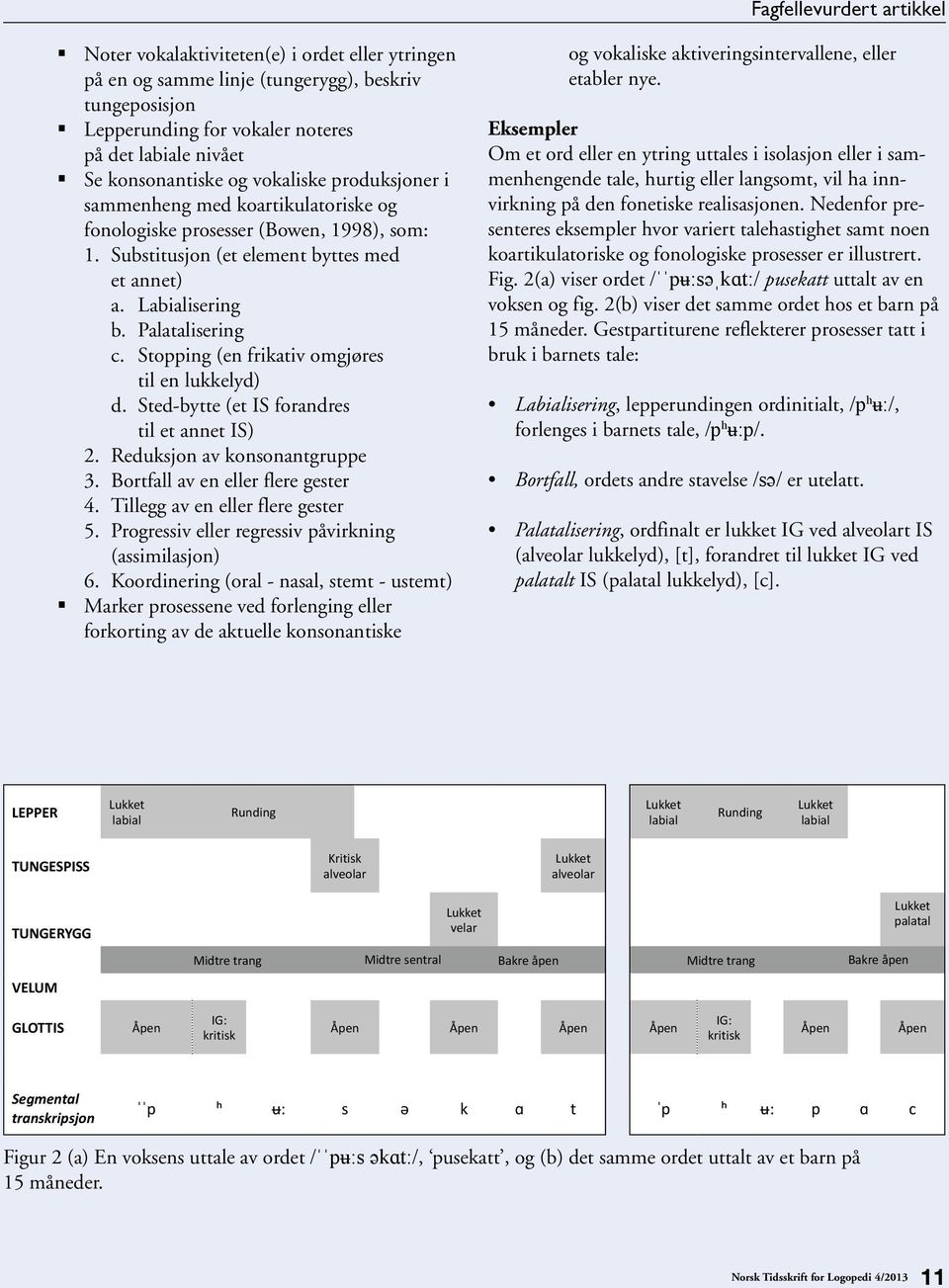 Palatalisering c. Stopping (en frikativ omgjøres til en lukkelyd) d. Sted-bytte (et IS forandres til et annet IS) 2. Reduksjon av konsonantgruppe 3. Bortfall av en eller flere gester 4.