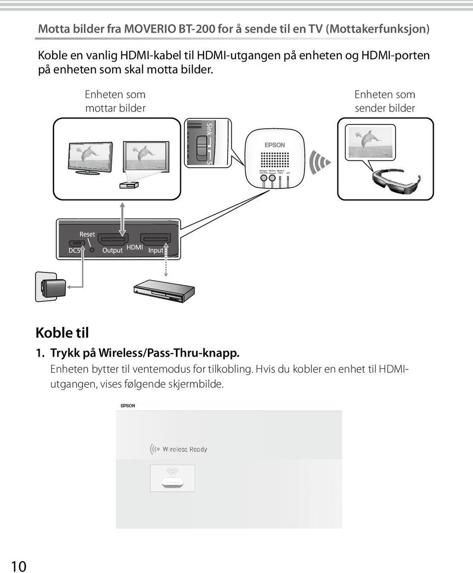 motta bilder. Enheten som mottar bilder Enheten som sender bilder Koble til 1. Trykk på Wireless/Pass-Thru-knapp.