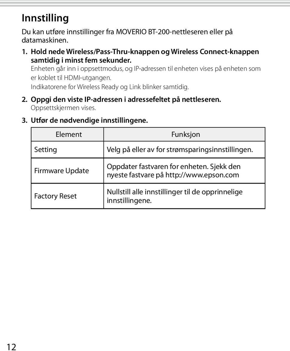 Enheten går inn i oppsettmodus, og IP-adressen til enheten vises på enheten som er koblet til HDMI-utgangen. Indikatorene for Wireless Ready og Link blinker samtidig. 2.