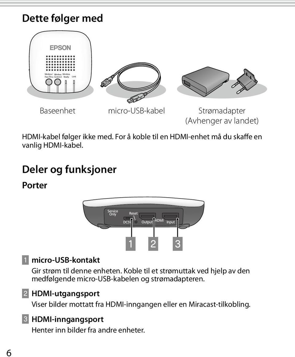 A A micro-usb-kontakt Gir strøm til denne enheten.