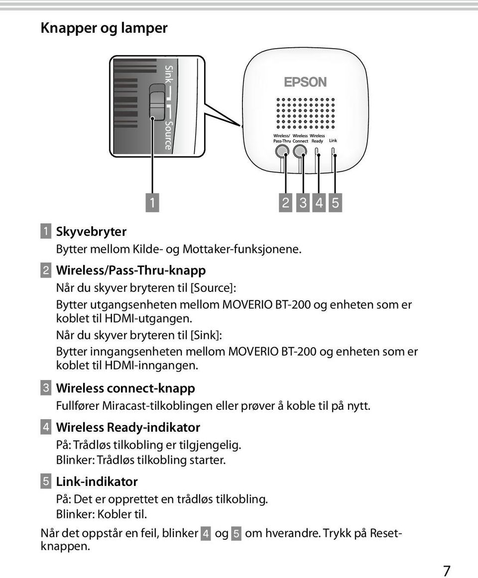 Når du skyver bryteren til [Sink]: Bytter inngangsenheten mellom MOVERIO BT-200 og enheten som er koblet til HDMI-inngangen.