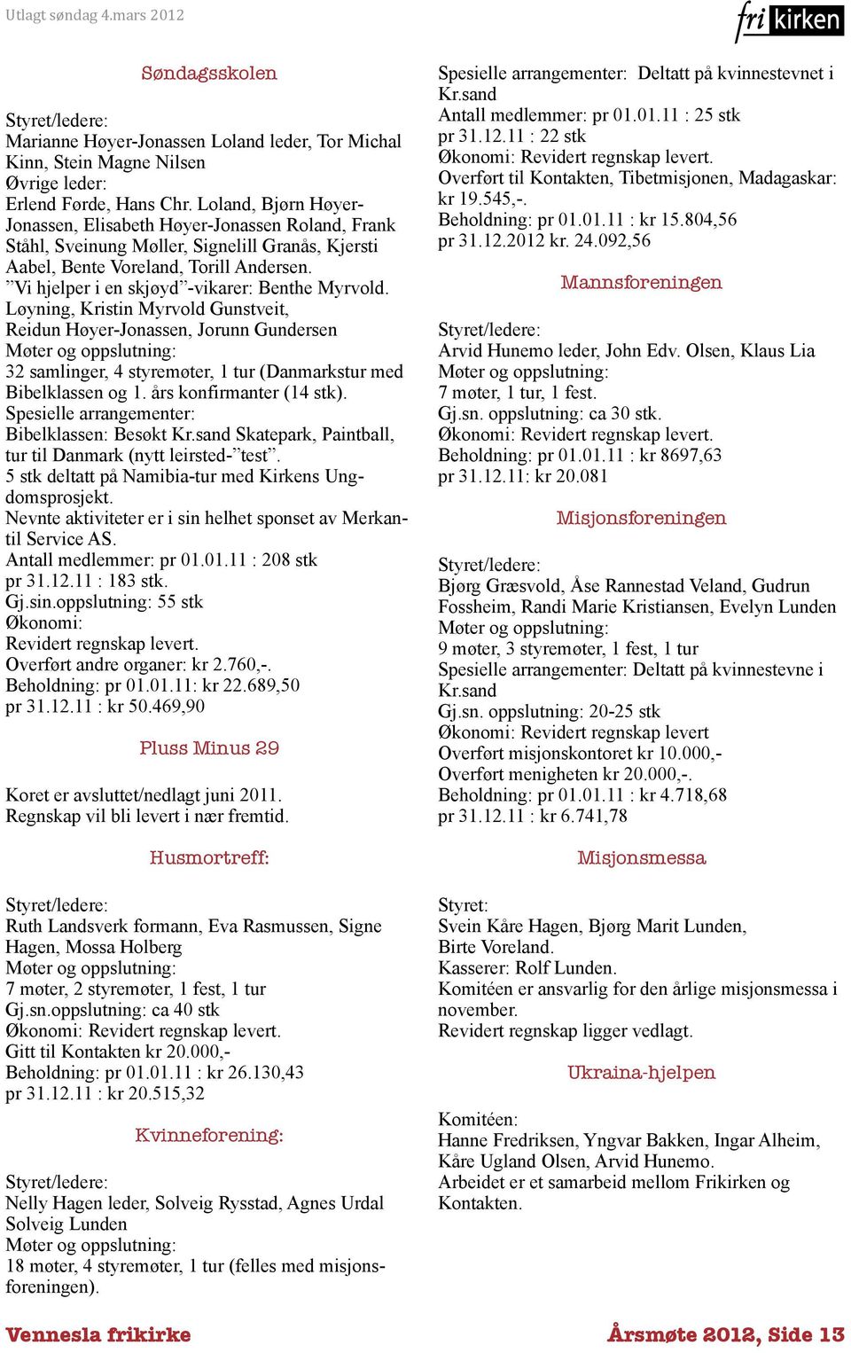 Vi hjelper i en skjøyd -vikarer: Benthe Myrvold. Løyning, Kristin Myrvold Gunstveit, Reidun Høyer-Jonassen, Jorunn Gundersen 32 samlinger, 4 styremøter, 1 tur (Danmarkstur med Bibelklassen og 1.