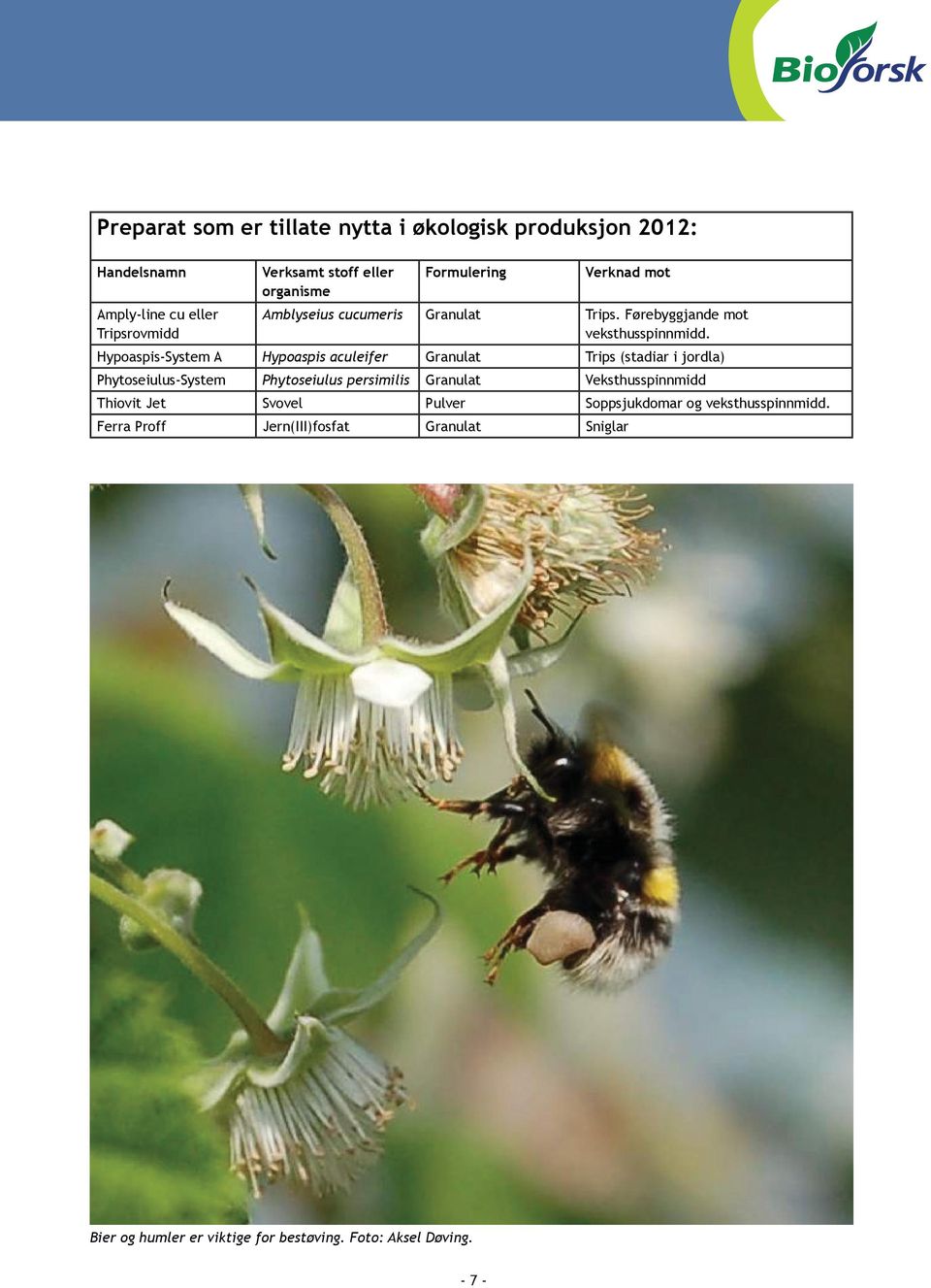 Hypoaspis-System A Hypoaspis aculeifer Granulat Trips (stadiar i jordla) Phytoseiulus-System Phytoseiulus persimilis Granulat