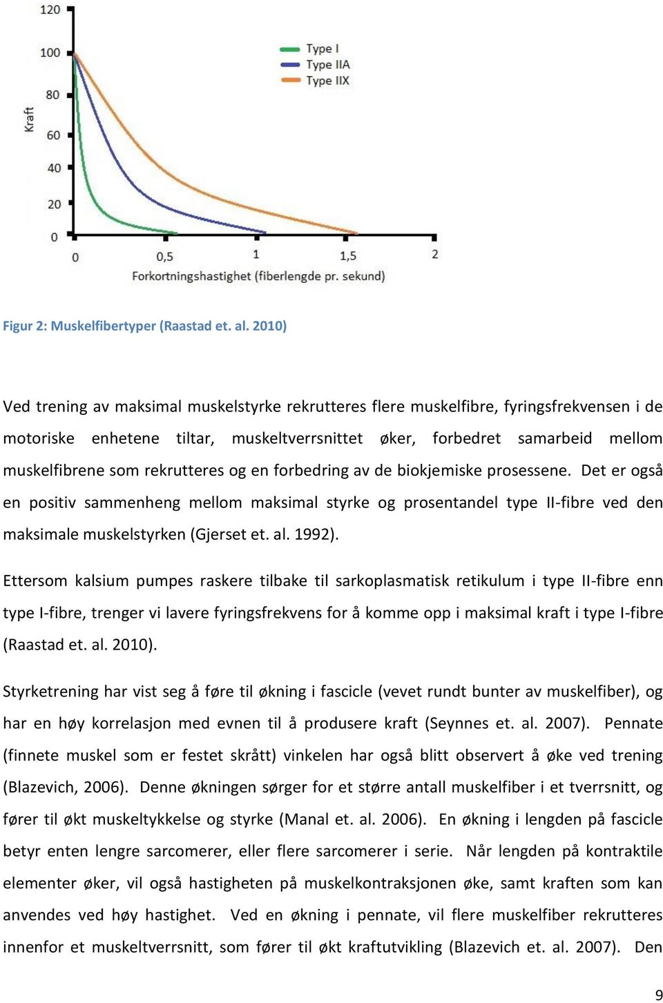 rekrutteres og en forbedring av de biokjemiske prosessene. Det er også en positiv sammenheng mellom maksimal styrke og prosentandel type II-fibre ved den maksimale muskelstyrken (Gjerset et. al.