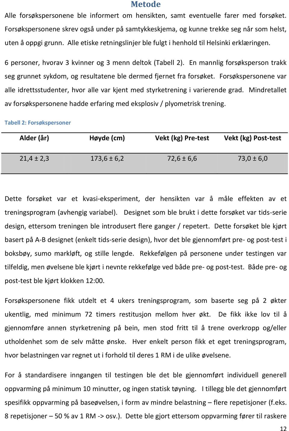 En mannlig forsøksperson trakk seg grunnet sykdom, og resultatene ble dermed fjernet fra forsøket. Forsøkspersonene var alle idrettsstudenter, hvor alle var kjent med styrketrening i varierende grad.