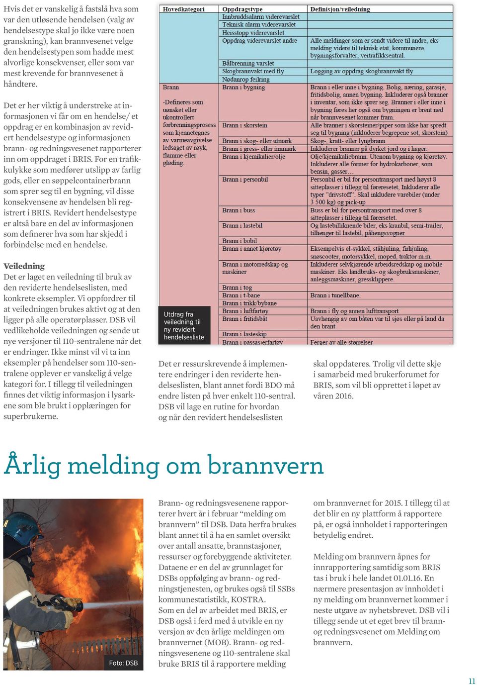 Det er her viktig å understreke at informasjonen vi får om en hendelse/ et oppdrag er en kombinasjon av revidert hendelsestype og informasjonen brann- og redningsvesenet rapporterer inn om oppdraget