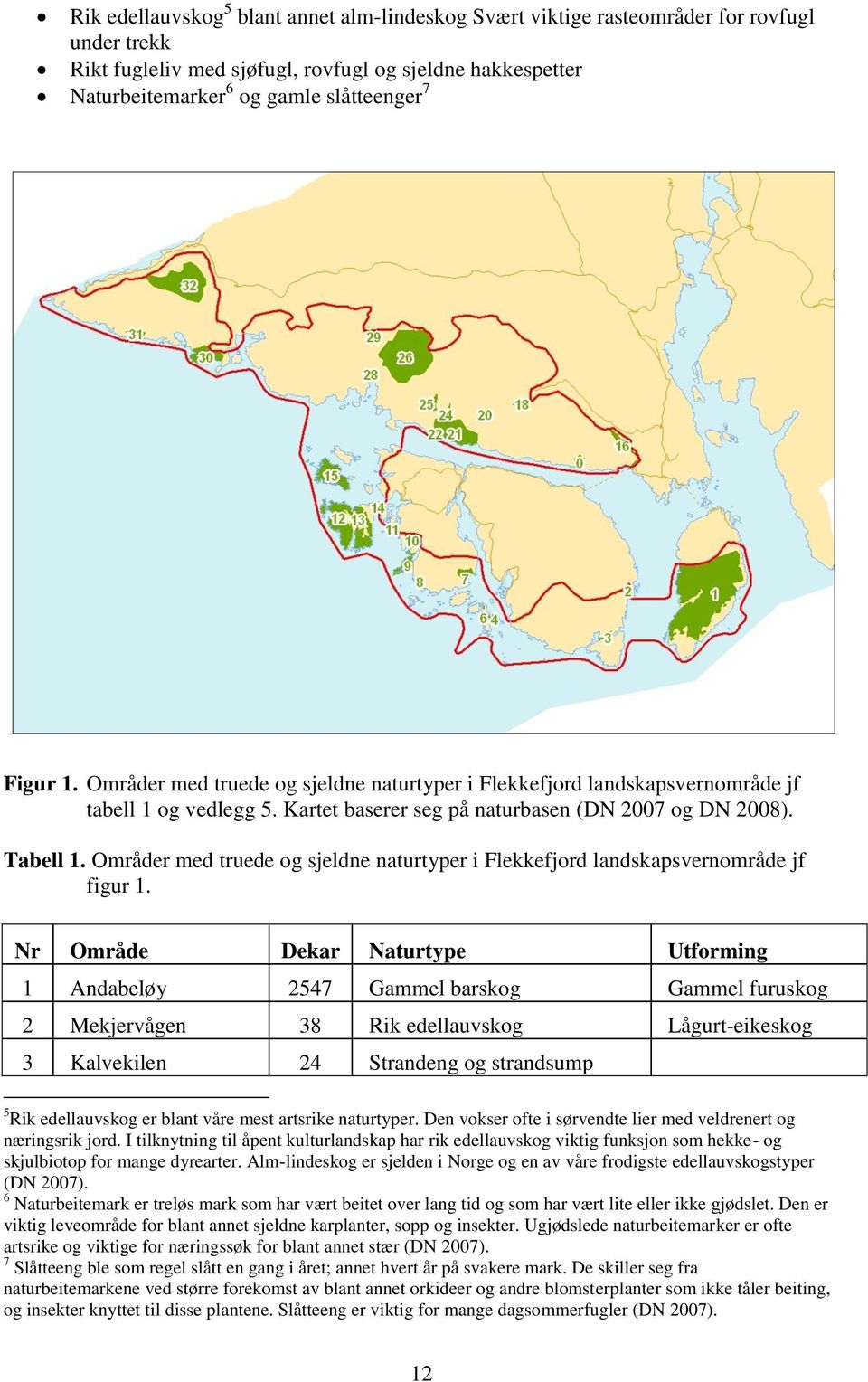 Områder med truede og sjeldne naturtyper i Flekkefjord landskapsvernområde jf figur 1.