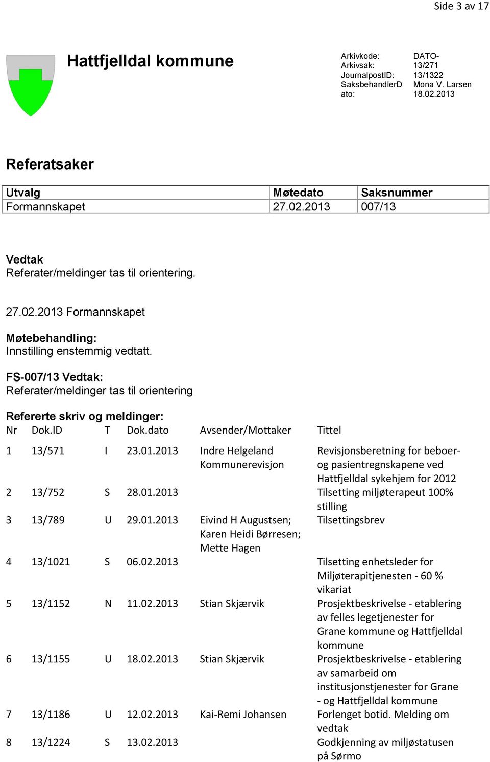 dato Avsender/Mottaker Tittel 1 13/571 I 23.01.2013 Indre Helgeland Kommunerevisjon Revisjonsberetning for beboerog pasientregnskapene ved Hattfjelldal sykehjem for 2012 2 13/752 S 28.01.2013 Tilsetting miljøterapeut 100% 3 13/789 U 29.