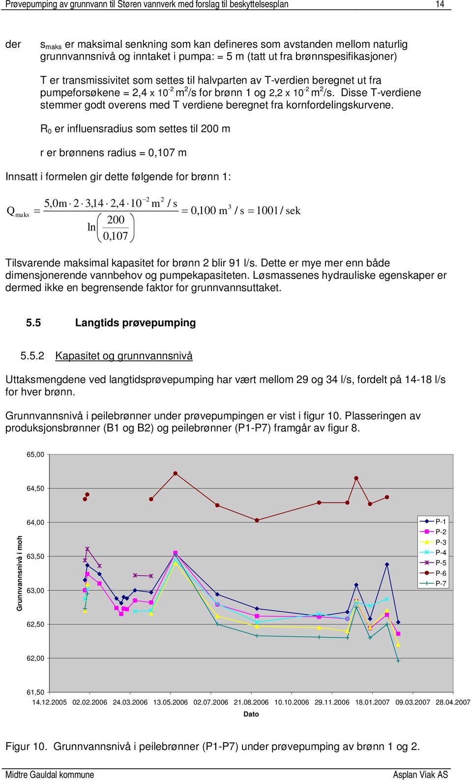 Disse T-verdiene stemmer godt overens med T verdiene beregnet fra kornfordelingskurvene.