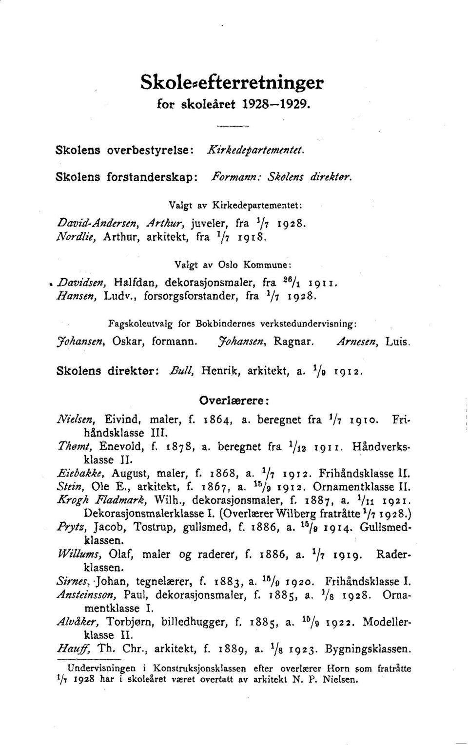 Hansen, Ludv., forsorgsforstander, fra 1/7 1928. Pagskoleutvalg for Bokbindernes verkstedundervisning yohansen, Oskar, formann. Yohansen, Ragnar. Arnesen, Luis.