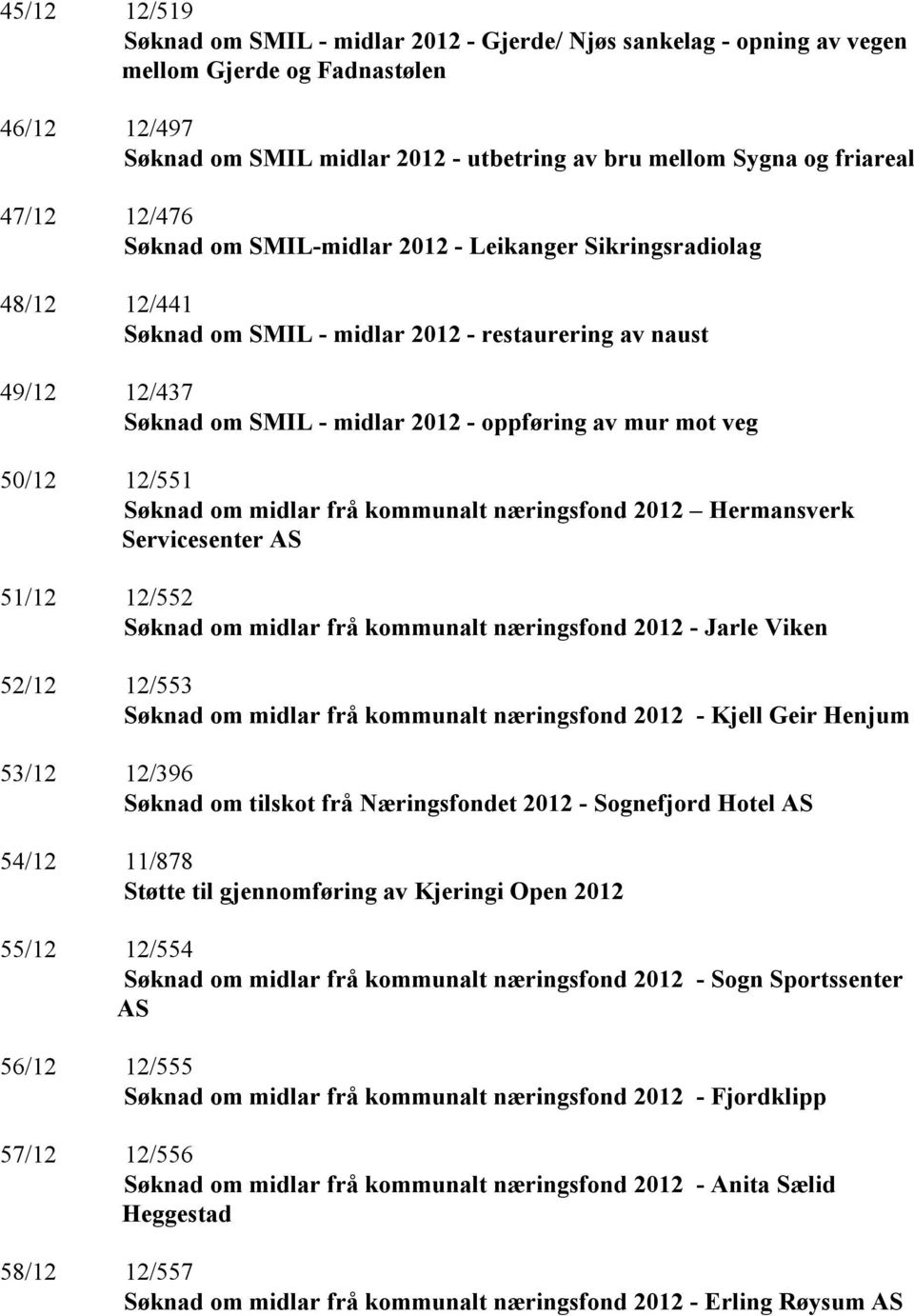 oppføring av mur mot veg 50/12 12/551 Hermansverk Servicesenter AS 51/12 12/552 - Jarle Viken 52/12 12/553 - Kjell Geir Henjum 53/12 12/396 Søknad om tilskot frå Næringsfondet 2012 -