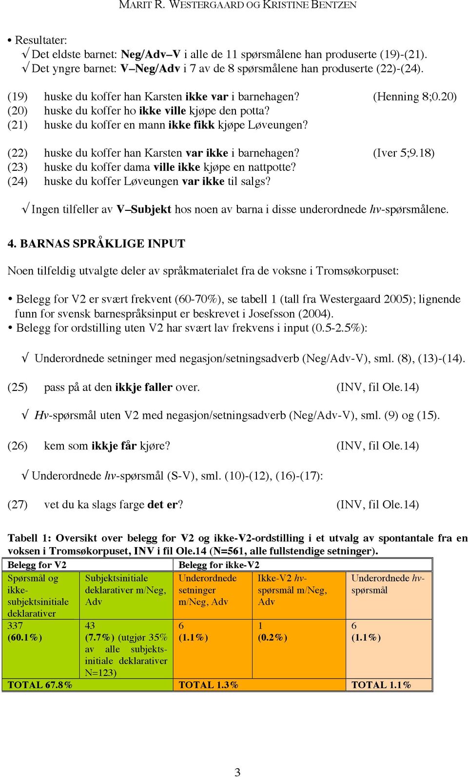 20) (20) huske du koffer ho ikke ville kjøpe den potta? (21) huske du koffer en mann ikke fikk kjøpe Løveungen? (22) huske du koffer han Karsten var ikke i barnehagen? (Iver 5;9.