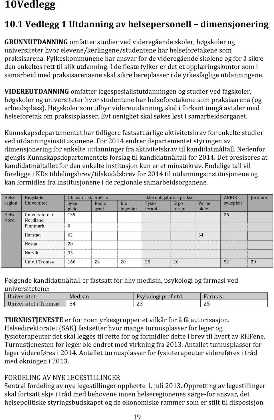 praksisarena. Fylkeskommunene har ansvar for de videregående skolene og for å sikre den enkeltes rett til slik utdanning.