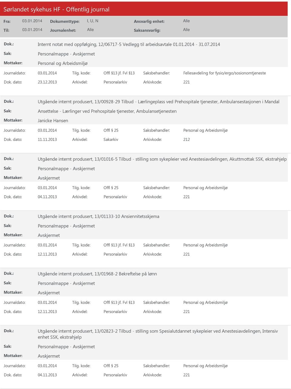 2013 Arkivdel: Personalarkiv Arkivkode: 221 tgående internt produsert, 13/00928-29 Tilbud - Lærlingeplass ved Prehospitale tjenester, Ambulansestasjonen i Mandal Ansettelse - Lærlinger ved