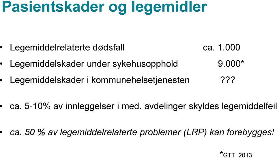 000* Legemiddelskader i kommunehelsetjenesten??? ca.