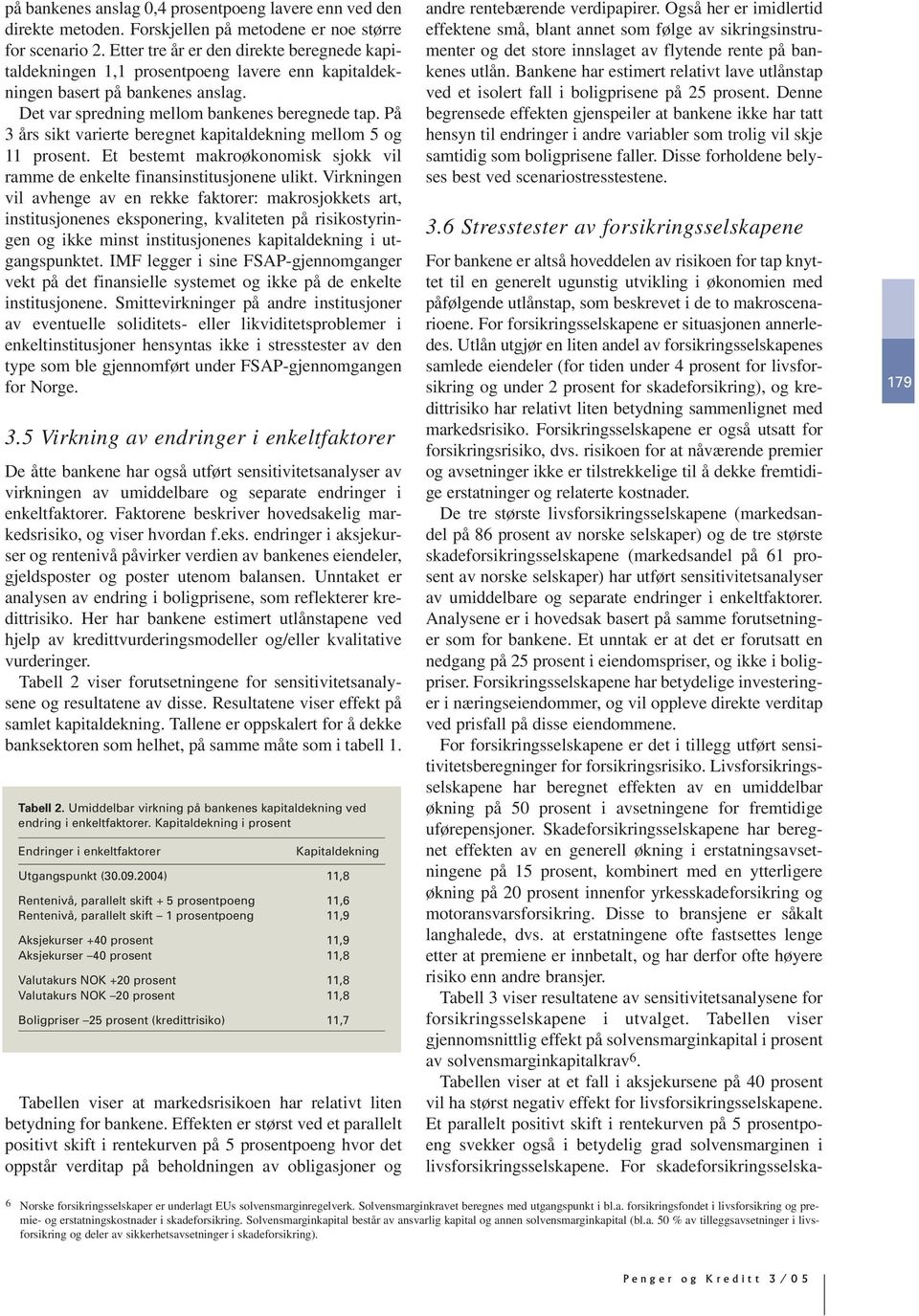 På 3 års sikt varierte beregnet kapitaldekning mellom 5 og 11 prosent. Et bestemt makroøkonomisk sjokk vil ramme de enkelte finansinstitusjonene ulikt.