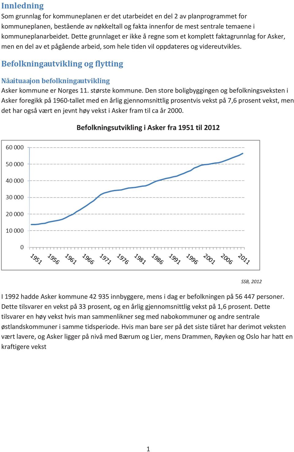 Befolkningsutvikling og flytting Nåsituasjon befolkningsutvikling Asker kommune er Norges 11. største kommune.