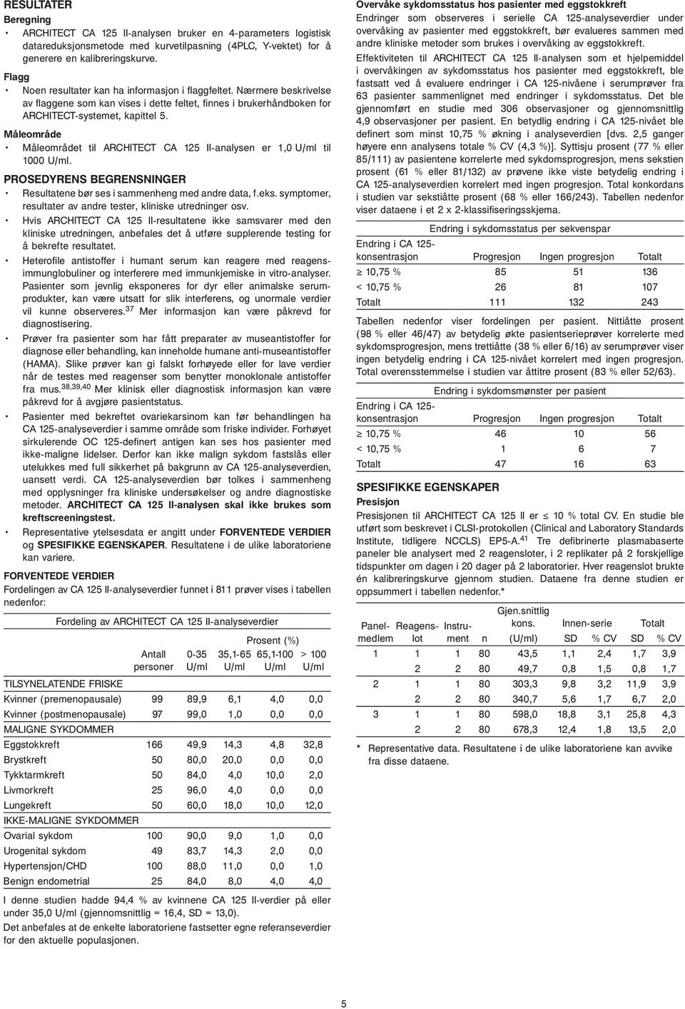 Måleområde Måleområdet til ARCHITECT CA 125 II-analysen er 1,0 til 1000. PROSEDYRENS BEGRENSNINGER Resultatene bør ses i sammenheng med andre data, f.eks.