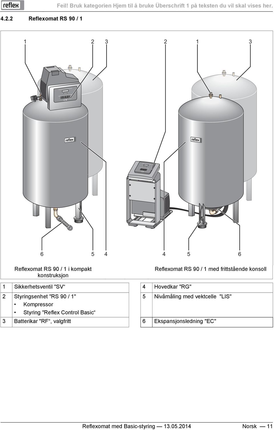 Sikkerhetsventil "SV 4 Hovedkar "RG" 2 Styringsenhet "RS 90 / 1" Kompressor Styring "Reflex Control Basic 5