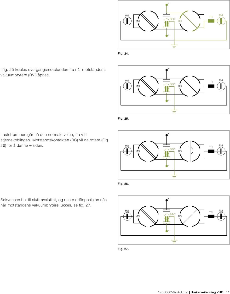 Motstandskontakten (RC) vil da rotere (Fig. 26)