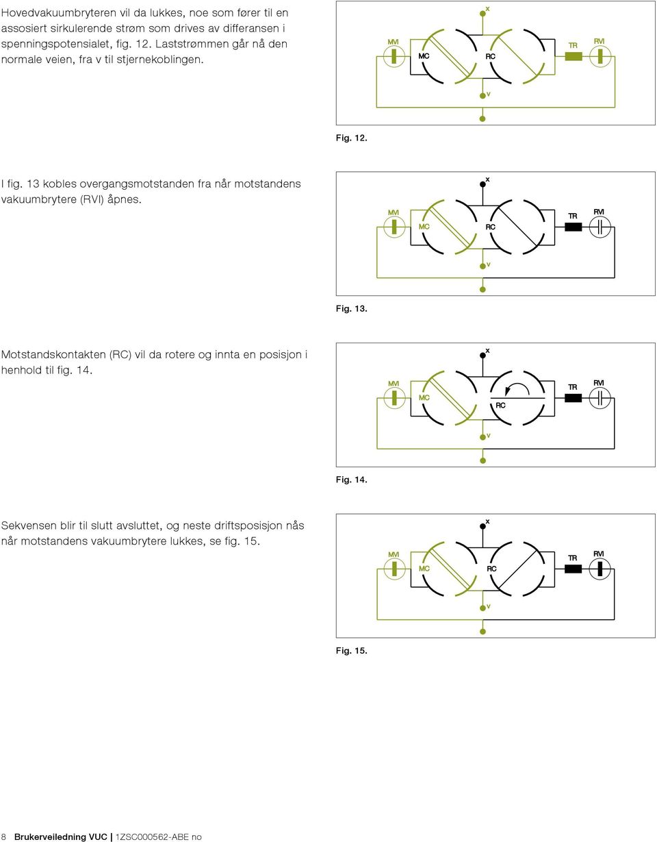 13 kobles overgangsmotstanden fra når motstandens vakuumbrytere (RVI) åpnes. MVI MC RC TR RVI v Fig. 13.