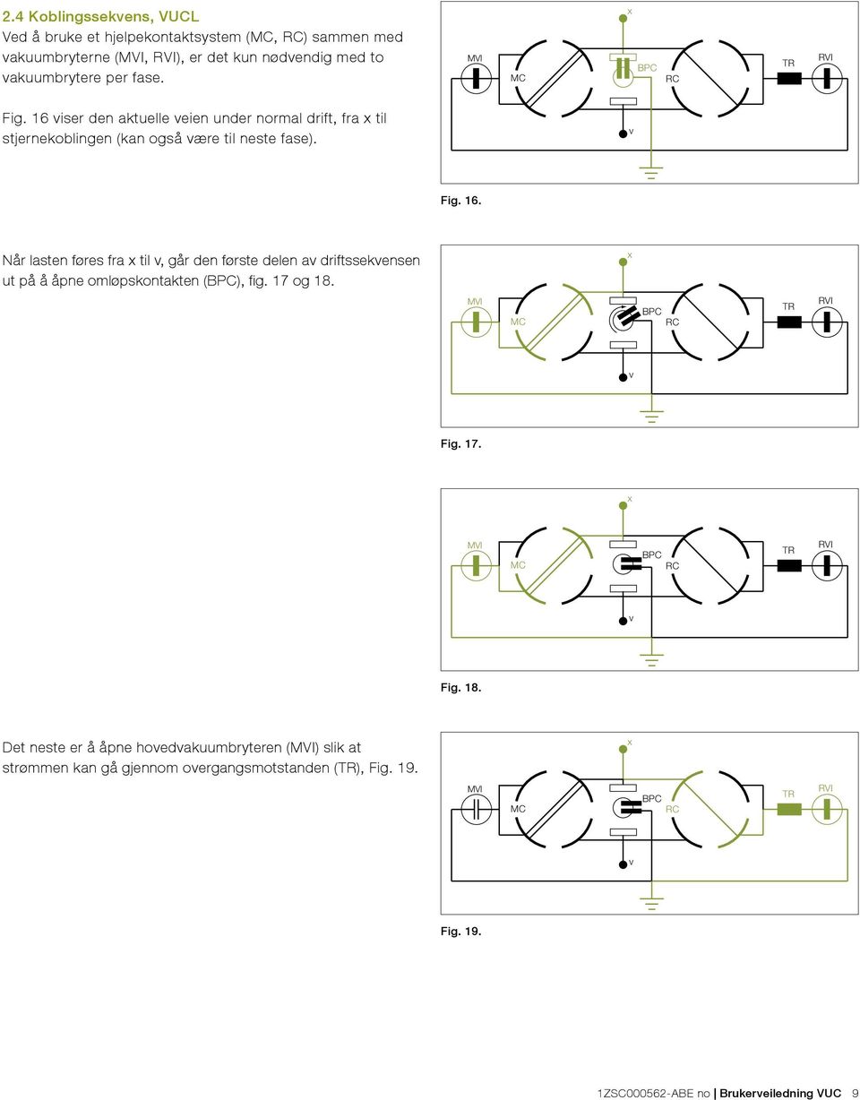 17 og 18. MVI MC BPC RC TR RVI v Fig. 17. MVI MC BPC RC TR RVI v Fig. 18. Det neste er å åpne hovedvakuumbryteren (MVI) slik at strømmen kan gå gjennom overgangsmotstanden (TR), Fig.