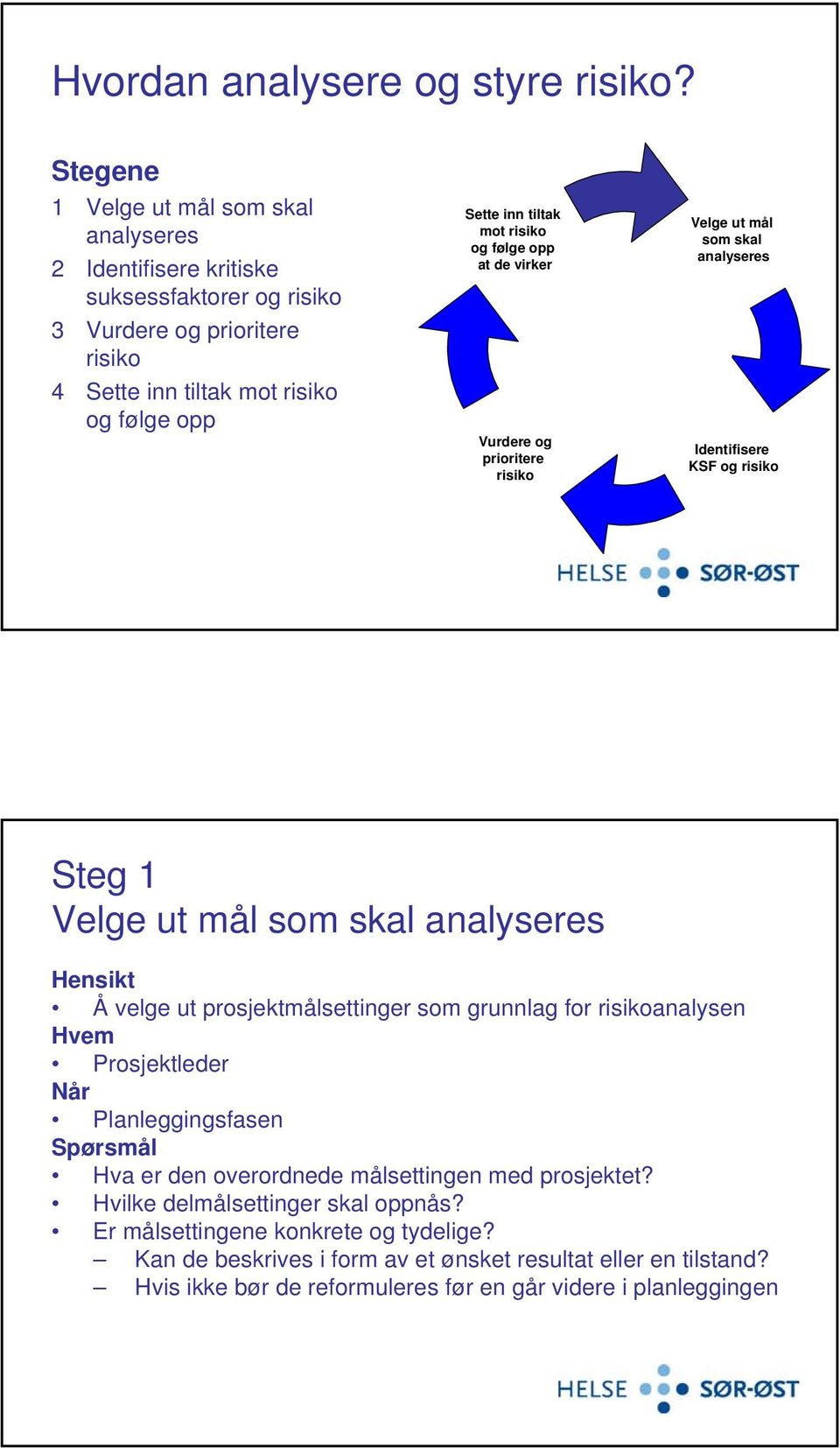 og følge opp at de virker Vurdere og prioritere risiko Velge ut mål som skal analyseres Identifisere KSF og risiko Steg Velge ut mål som skal analyseres Hensikt Å velge ut