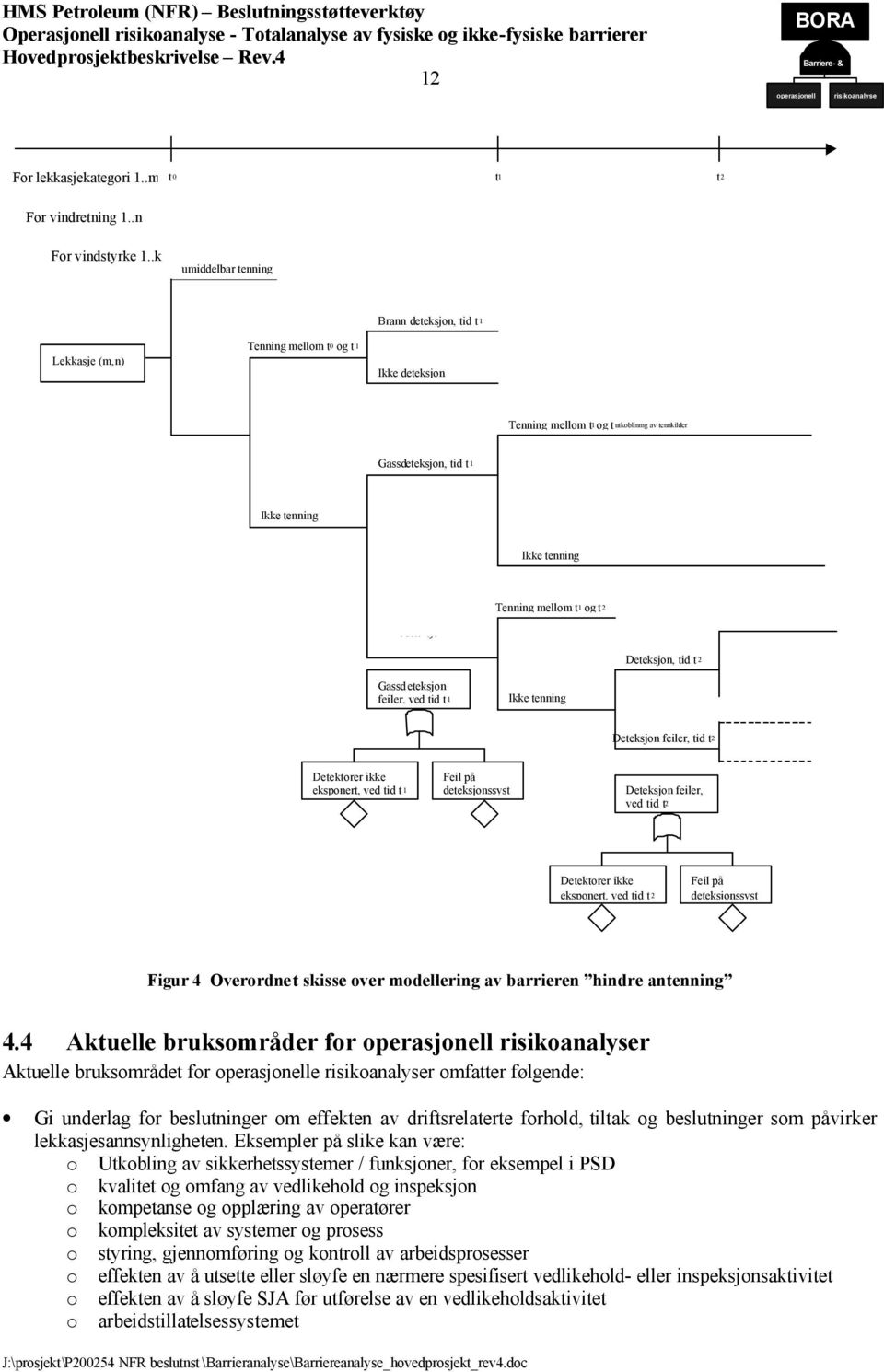 Tenning mellom t1 og t 2 Ikke deteksjon Deteksjon, tid t 2 Gassdeteksjon feiler, ved tid t 1 Ikke tenning Deteksjon feiler, tid t2 Detektorer ikke eksponert, ved tid t 1 eil på deteksjonssyst