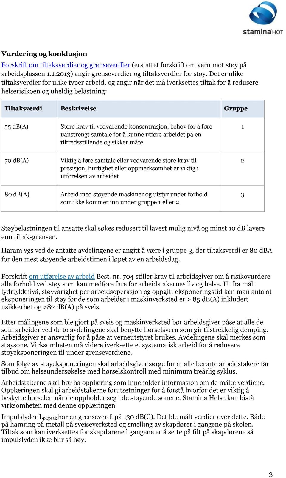 vedvarende konsentrasjon, behov for å føre uanstrengt samtale for å kunne utføre arbeidet på en tilfredsstillende og sikker måte 1 70 db(a) Viktig å føre samtale eller vedvarende store krav til