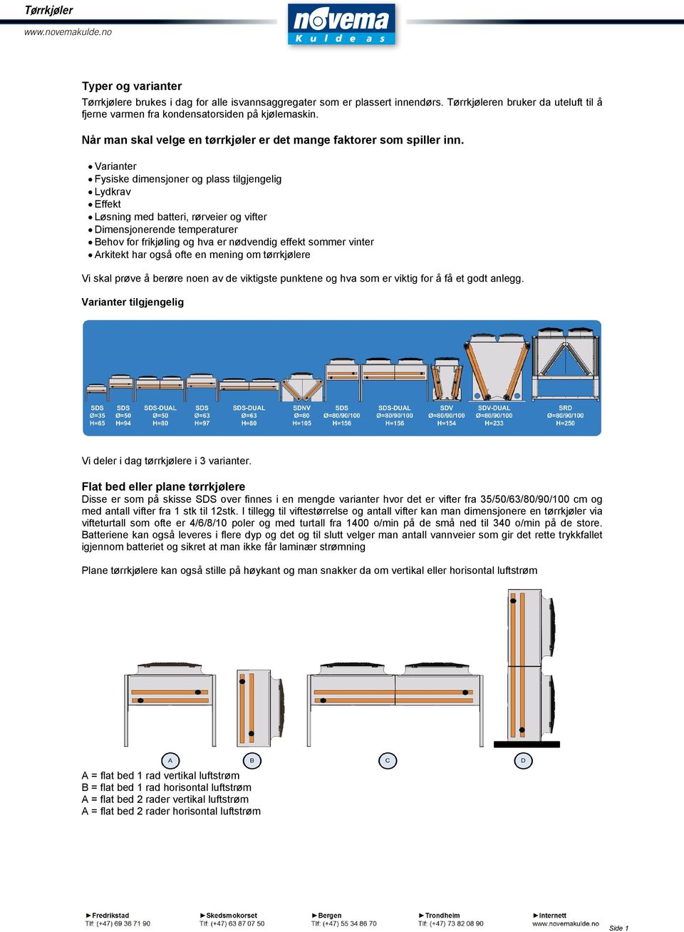 Varianter Fysiske dimensjoner og plass tilgjengelig Lydkrav Effekt Løsning med batteri, rørveier og vifter Dimensjonerende temperaturer Behov for frikjøling og hva er nødvendig effekt sommer vinter