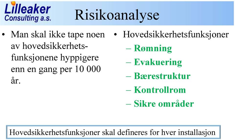 Hovedsikkerhetsfunksjoner Rømning Evakuering Bærestruktur