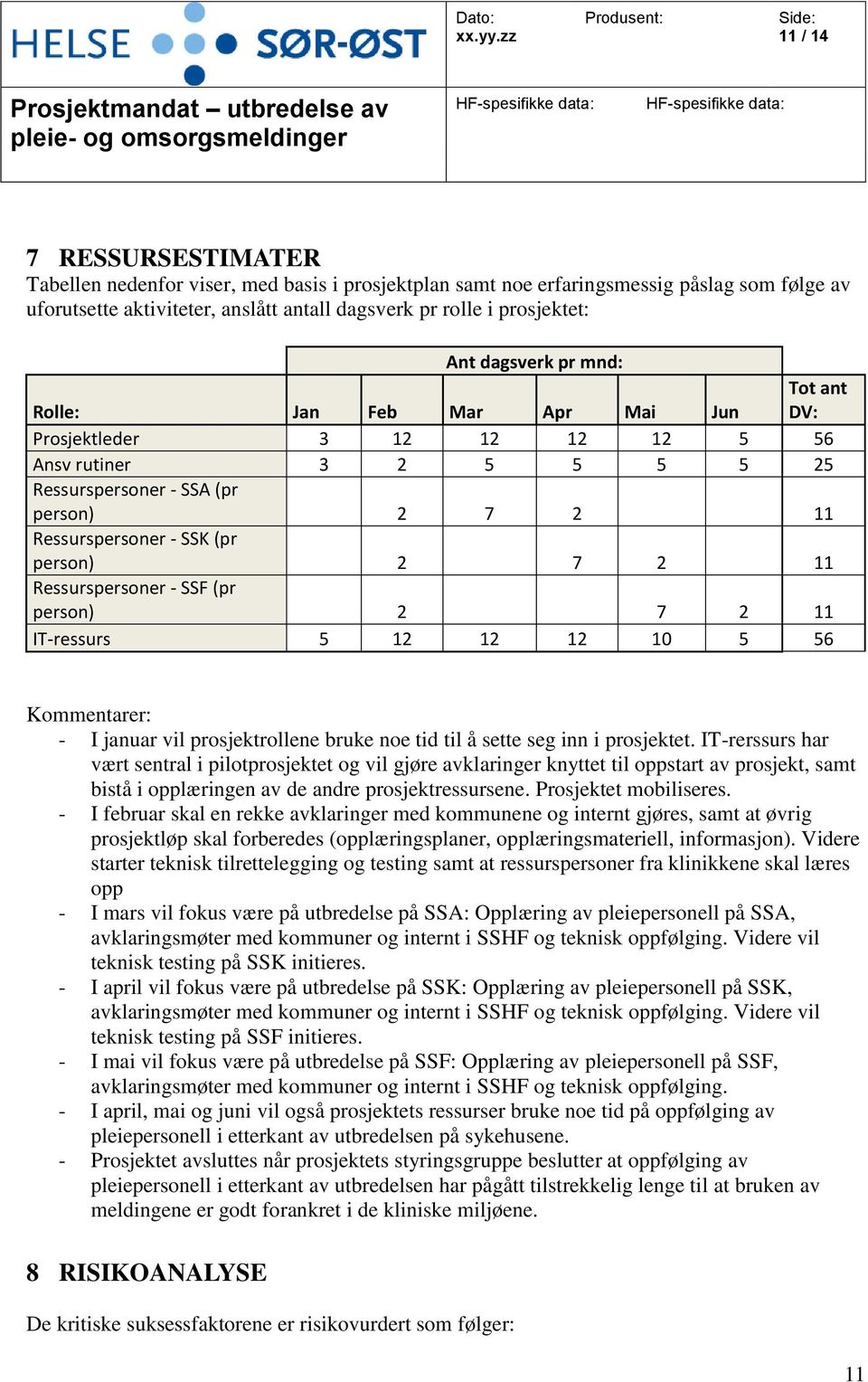 7 2 11 Ressurspersoner - SSF (pr person) 2 7 2 11 IT-ressurs 5 12 12 12 10 5 56 Kommentarer: - I januar vil prosjektrollene bruke noe tid til å sette seg inn i prosjektet.