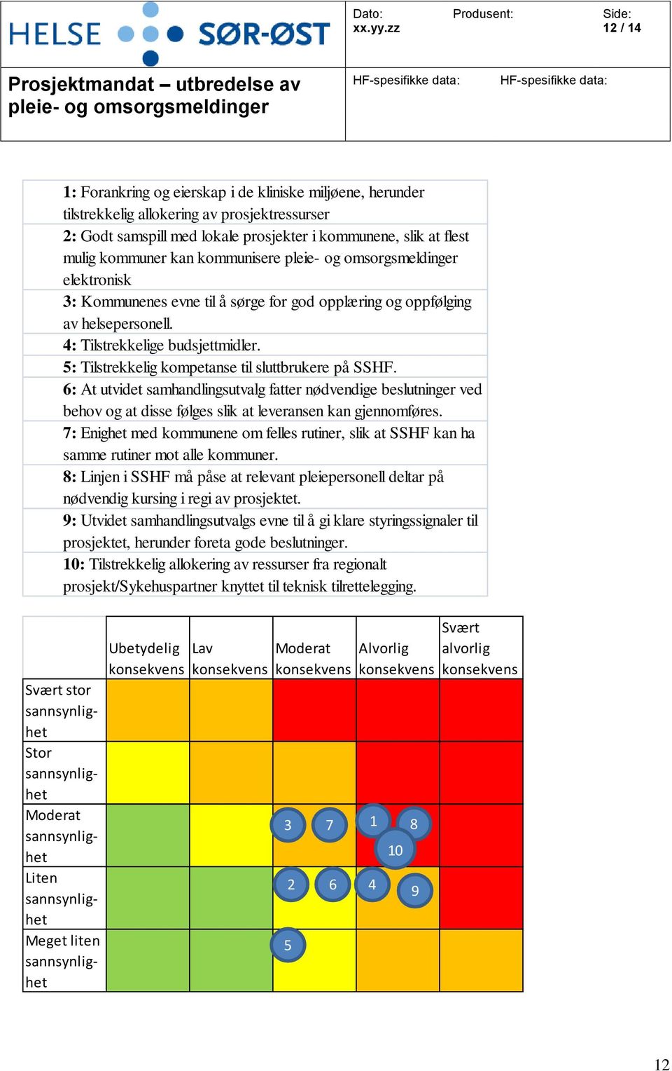 6: At utvidet samhandlingsutvalg fatter nødvendige beslutninger ved behov og at disse følges slik at leveransen kan gjennomføres.