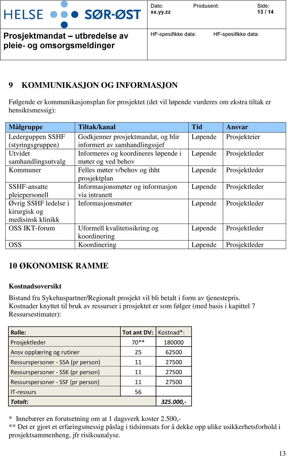 ved behov Kommuner Felles møter v/behov og ihht Løpende Prosjektleder prosjektplan SSHF-ansatte Informasjonsmøter og informasjon Løpende Prosjektleder pleiepersonell via intranett Øvrig SSHF ledelse