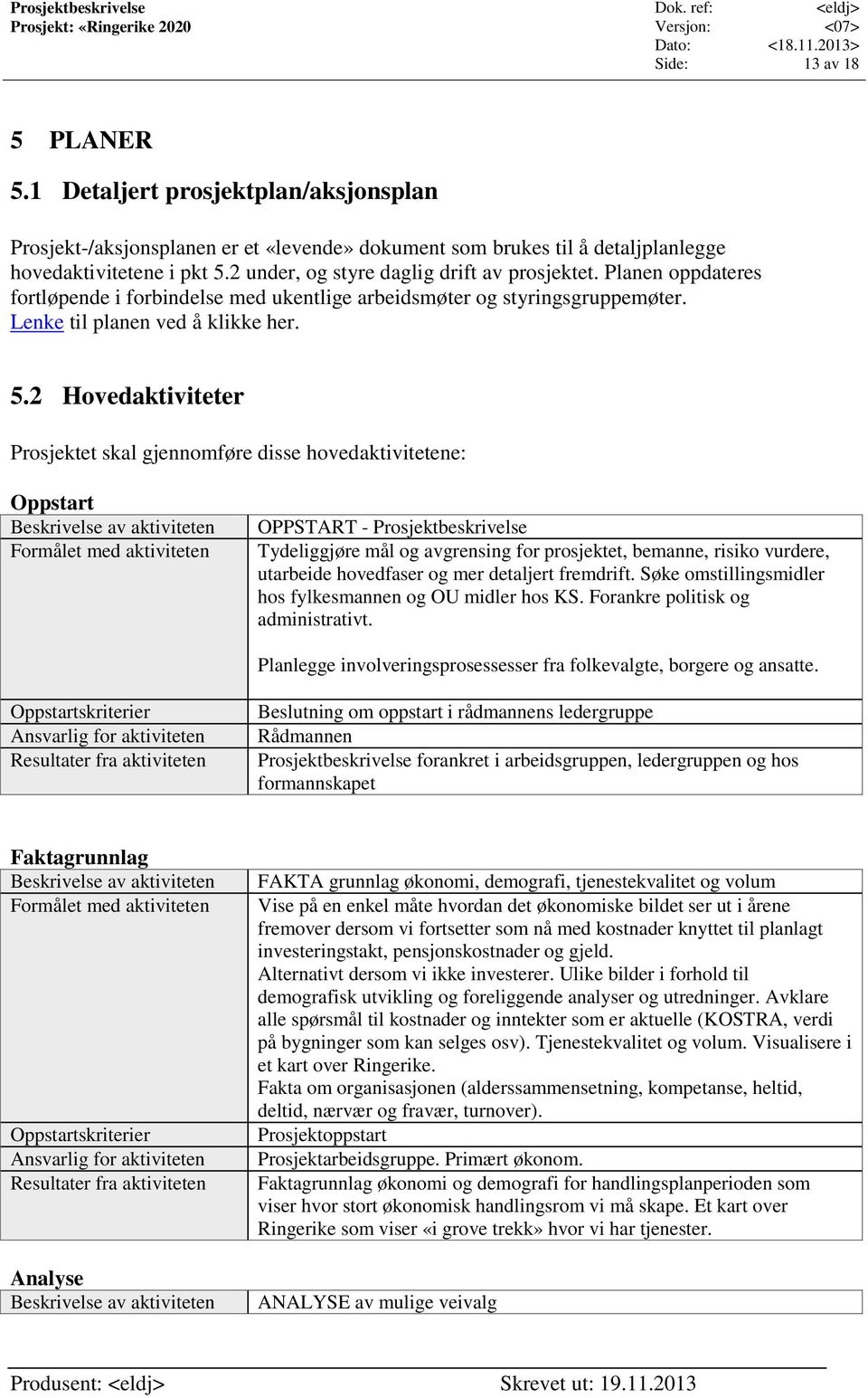 2 Hovedaktiviteter Prosjektet skal gjennomføre disse hovedaktivitetene: Oppstart Beskrivelse av aktiviteten Formålet med aktiviteten OPPSTART - Prosjektbeskrivelse Tydeliggjøre mål og avgrensing for